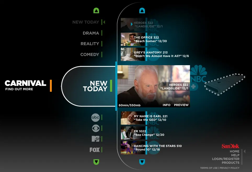 OTT TV